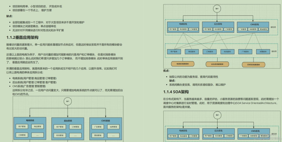 Java架构师人手一份的Spring Cloud Alibaba笔记，知乎疯转上万次！_java_10