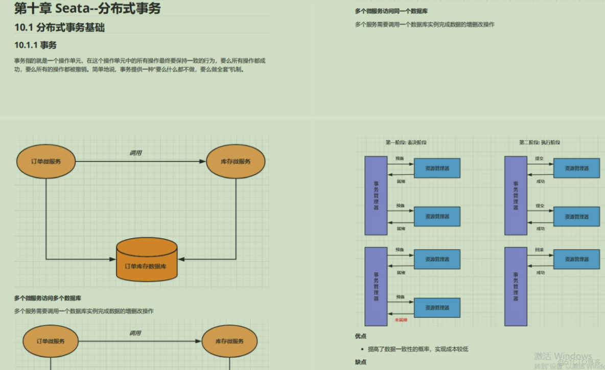 Java架构师人手一份的Spring Cloud Alibaba笔记，知乎疯转上万次！_springcloud_17