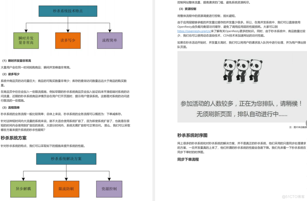 啃完阿里这份高并发编程核心笔记，反手涨了5K_并发编程_11