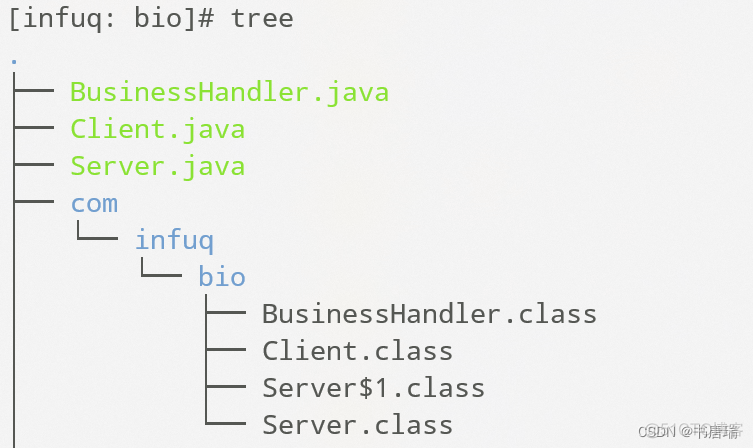 Java线程发生IO阻塞时的线程状态_jvm_03