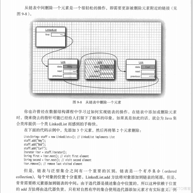 java链表_编程