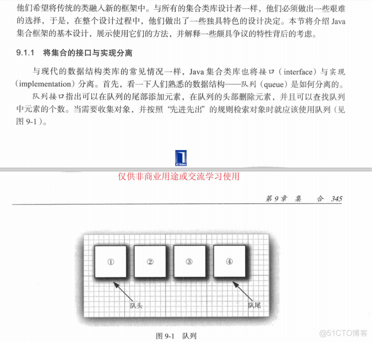 java集合_编程_02