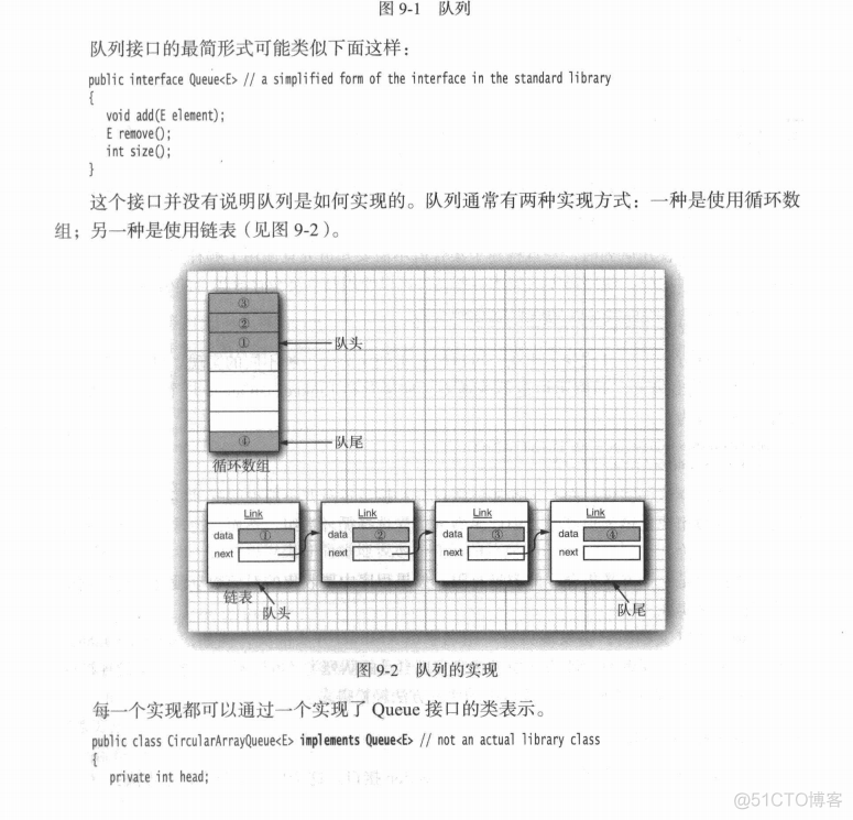 java集合_编程_03