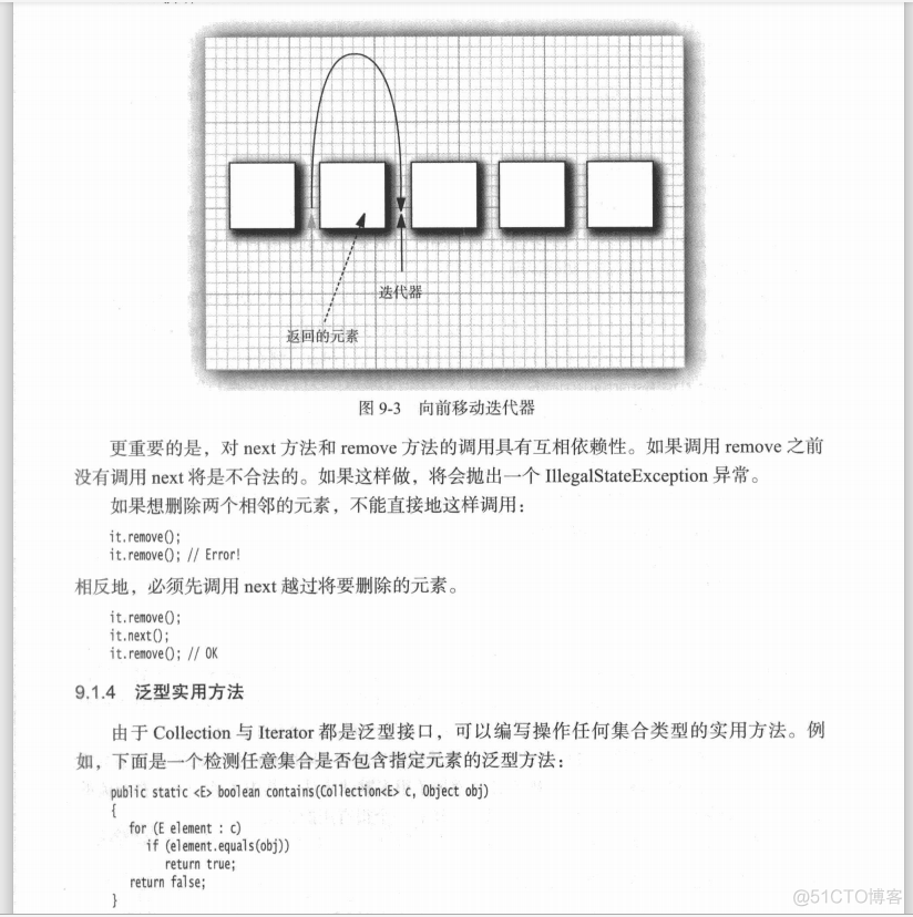 java集合_编程_08