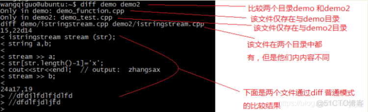 diff命令详解_linux环境_07