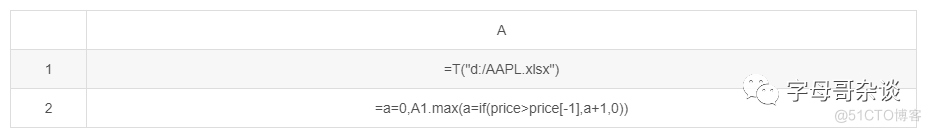 使用开源计算引擎提升Excel格式文件处理效率_数据源_07