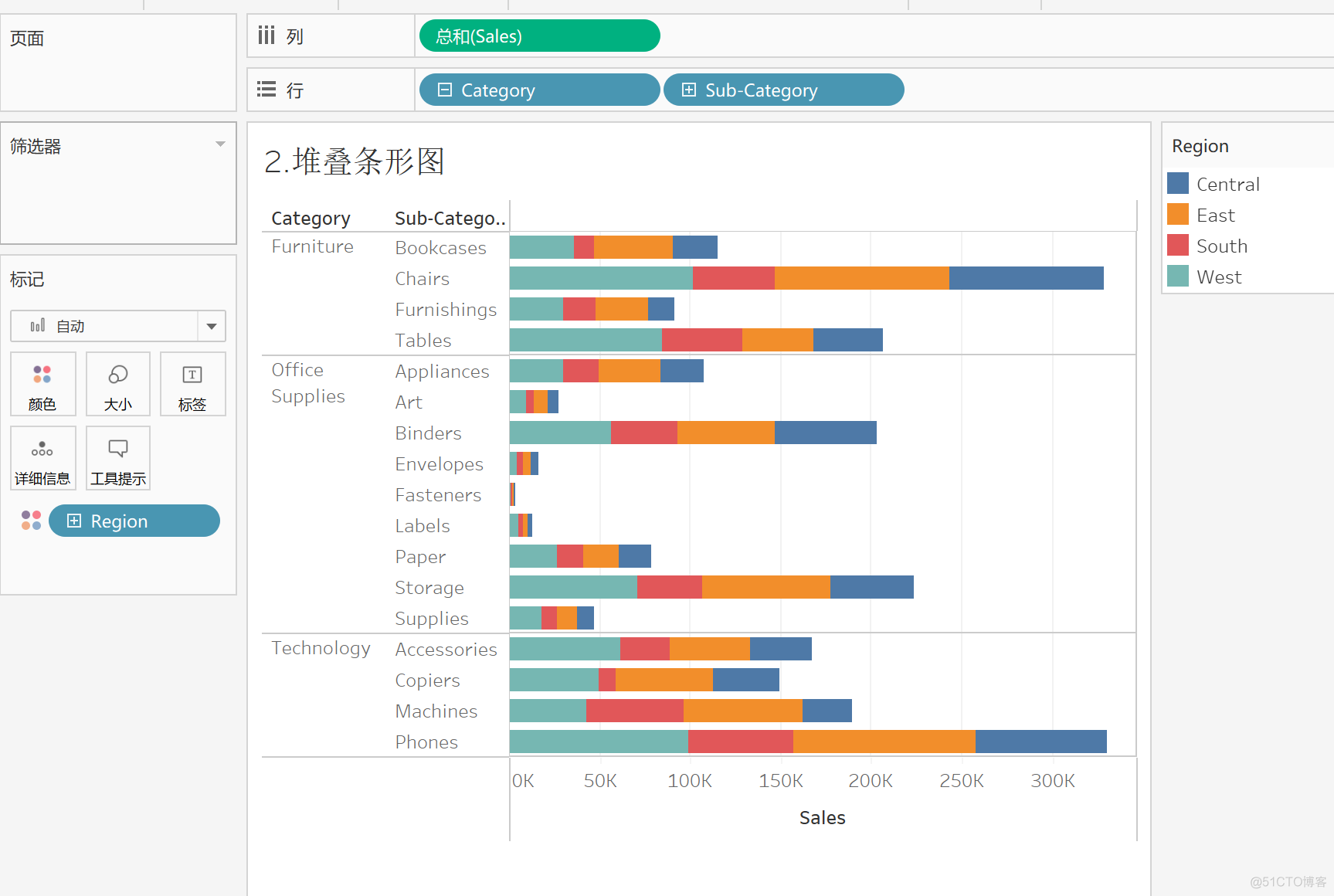 【Tableau 图表大全2.0】之堆叠条形图_自定义形状_02