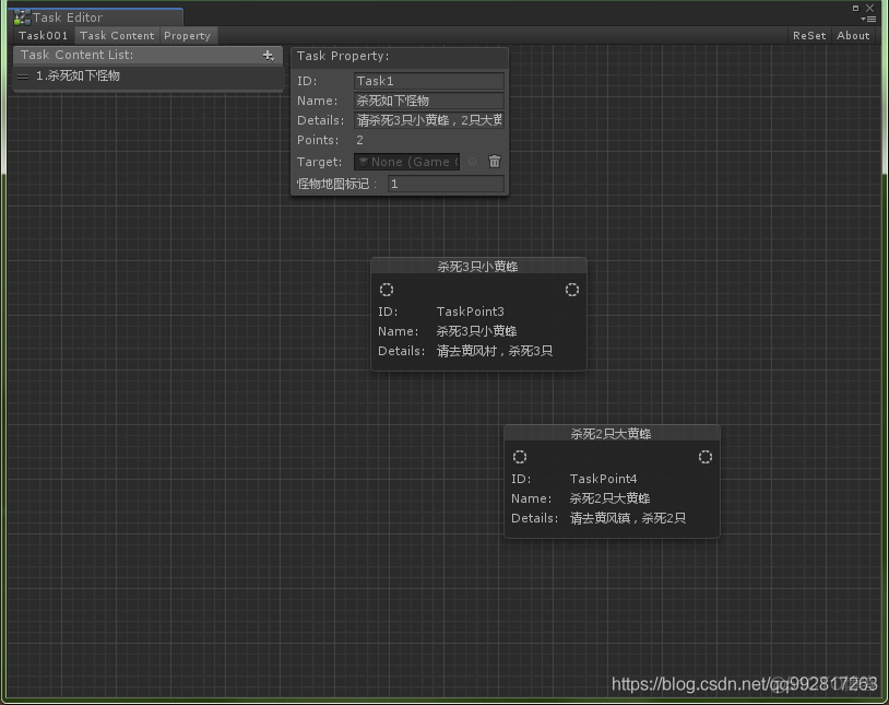 【Unity】 HTFramework框架（三十）TaskEditor任务编辑器_ide_12