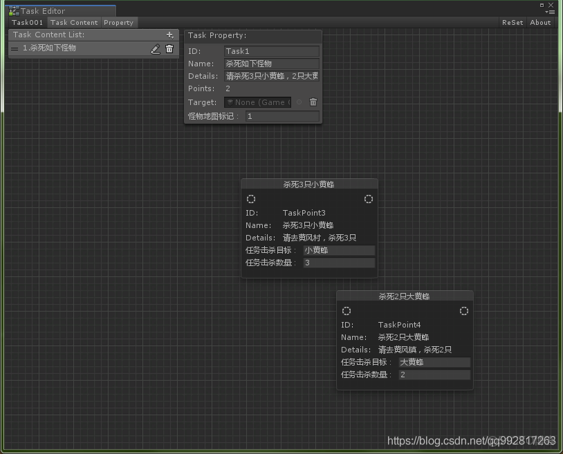 【Unity】 HTFramework框架（三十）TaskEditor任务编辑器_unity_13