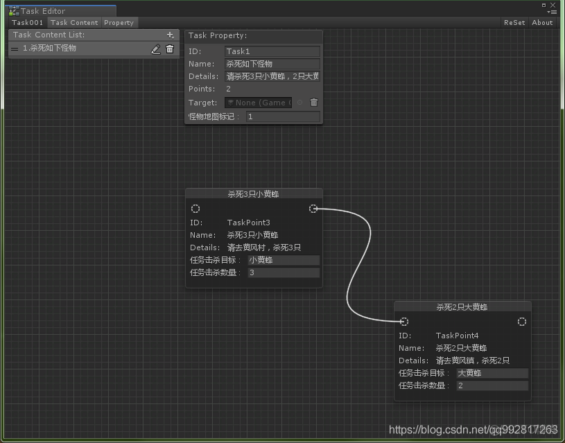 【Unity】 HTFramework框架（三十）TaskEditor任务编辑器_ide_14