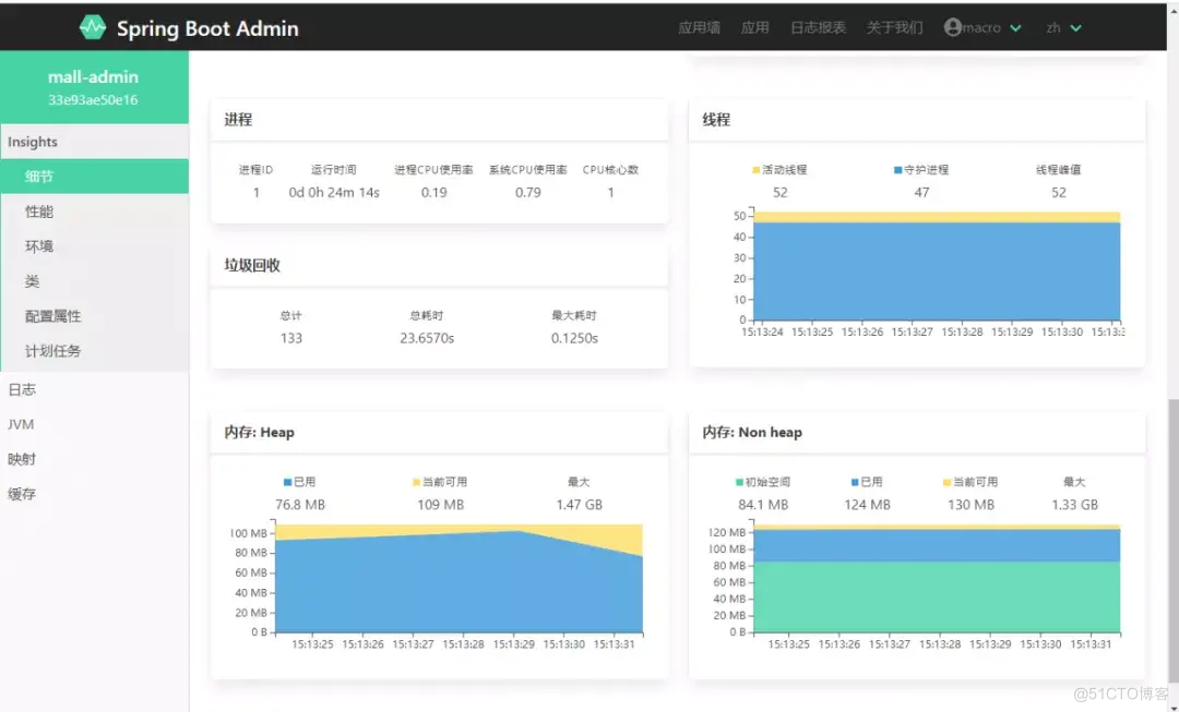 Github上热搜的Java开源商城项目合集，这个是真的好_github_04