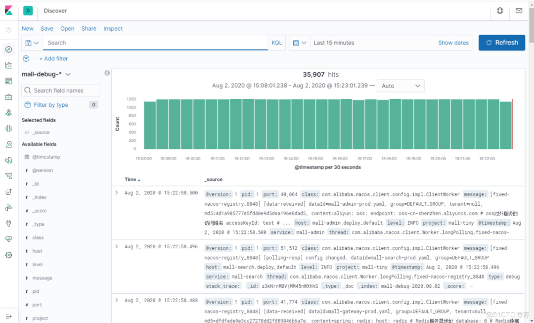 Github上热搜的Java开源商城项目合集，这个是真的好_docker_06