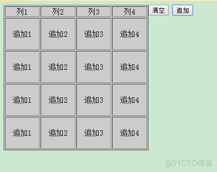 Jquery操作表格(清空表头以外的数据后进行追加)_Jquery操作表格_03