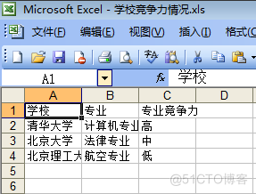 Java生成和操作Excel文件 - 残星_java