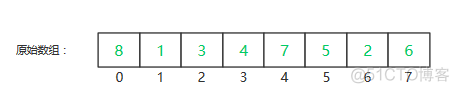 排序算法之——冒泡排序分析_冒泡排序Java实现