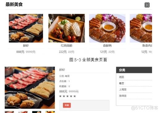 基于推荐系统的校园美食交流系统_html5_04