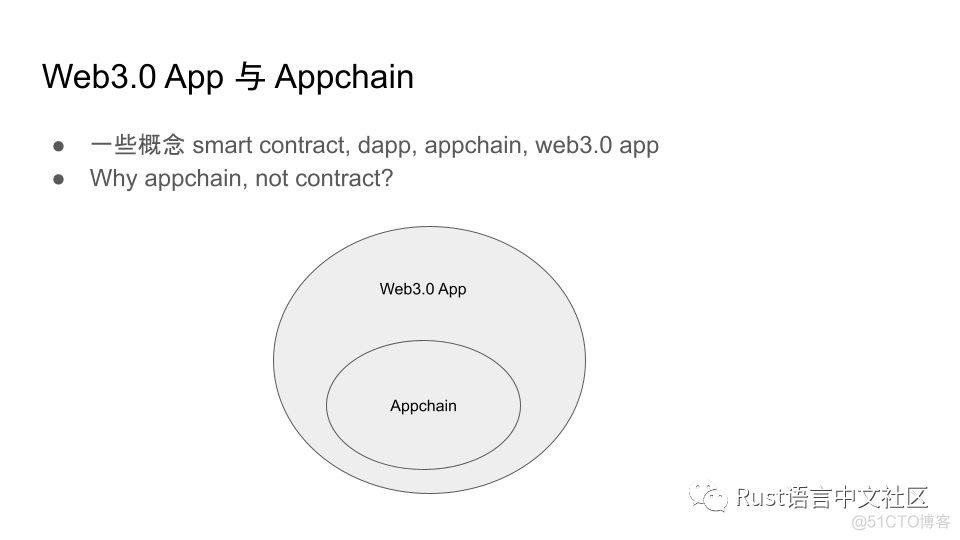 Web3.0时代背景下Rust的机遇_开发者_10