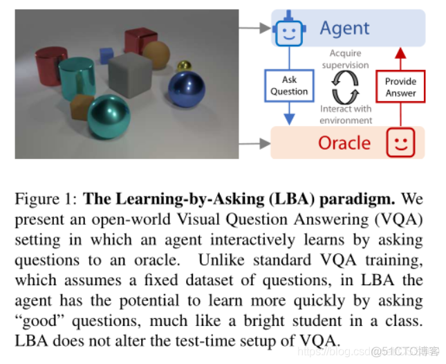 Learning by Asking Questions_计算机视觉