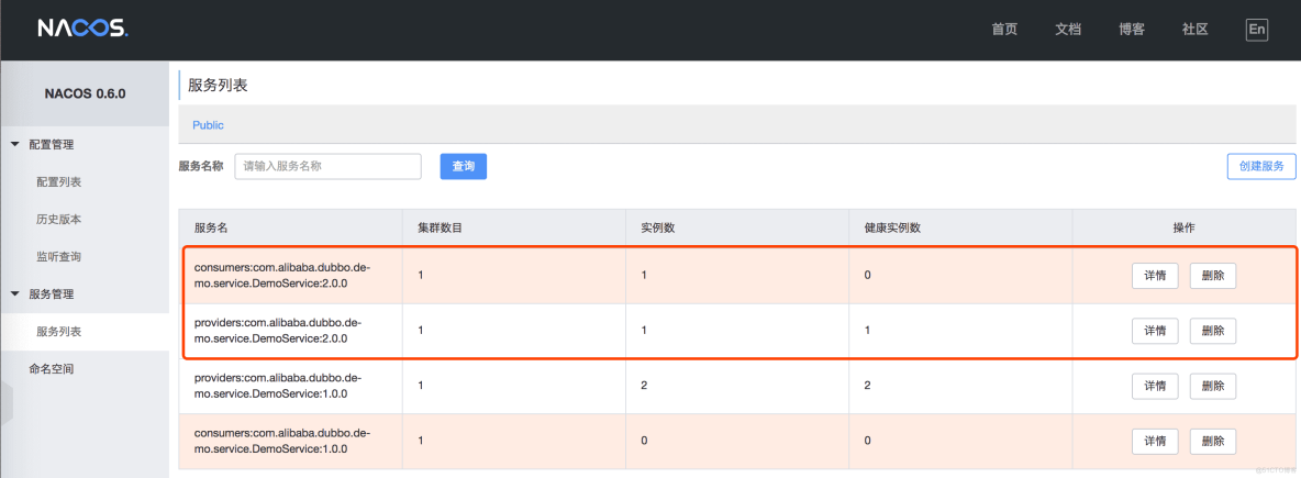 【深入浅出Dubbo3原理及实战】「SpringCloud-Alibaba系列」基于Nacos作为注册中心进行发布SpringCloud-alibaba生态的RPC接口实战_spring