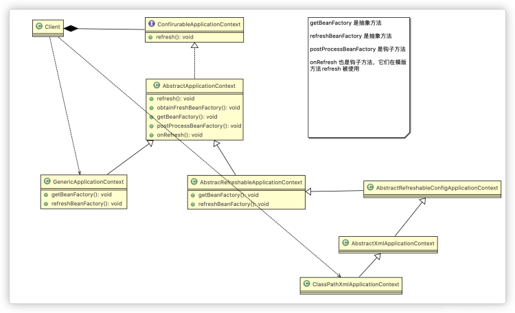 图解Java设计模式之模板模式_模板方法模式_03