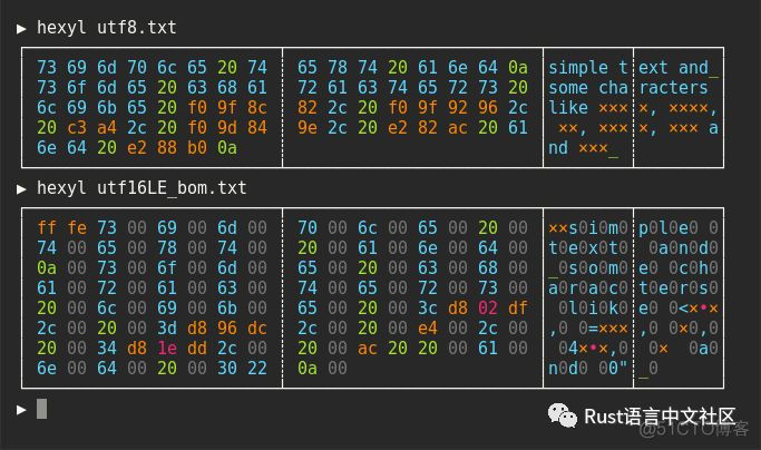 【Rust日报】2019-12-05 2019 年 Rust 语言社区调查_编程语言_03