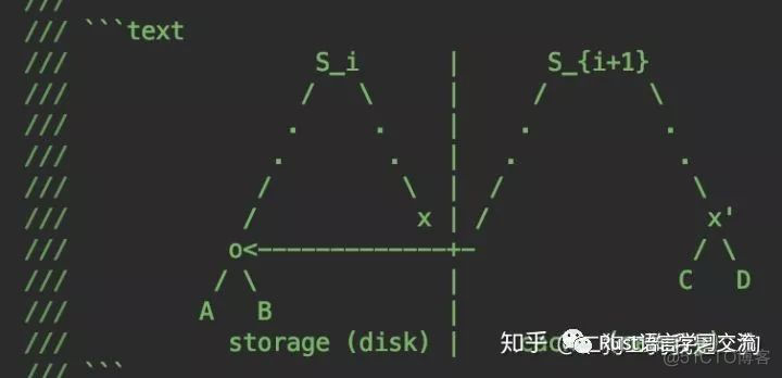 Sparse Merkle Tree解析_子节点_02