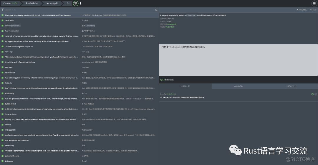 Rust官网翻译那些事_github_06