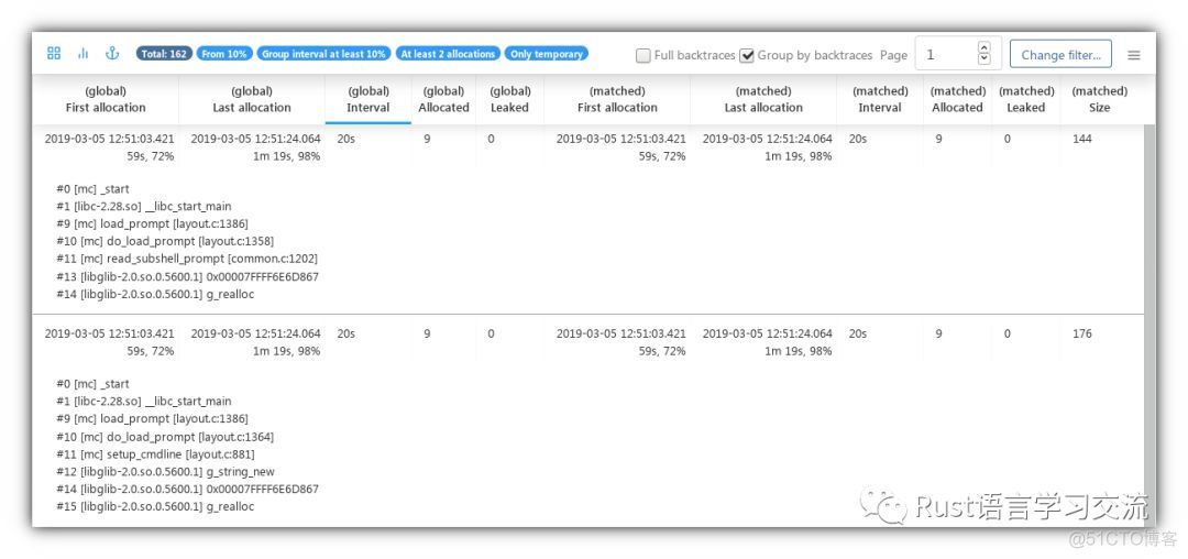 【Rust日报】 2019-05-19：Nokia 用 Rust 写了一个 Linux 内存调优工具_命令行_04