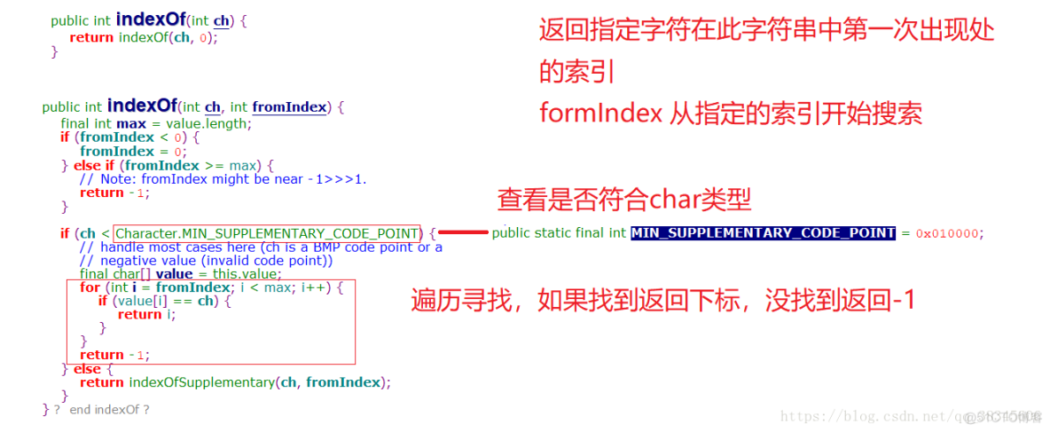 40-咸鱼学Java-String，StringBuilder，StringBuffer的异同_反汇编_10