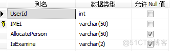 基于Android平台的个人日历的设计与开发_数据_15