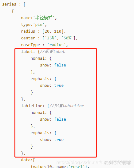echart中饼图或者南丁格尔玫瑰图是否显示label或lableLine_echart_02