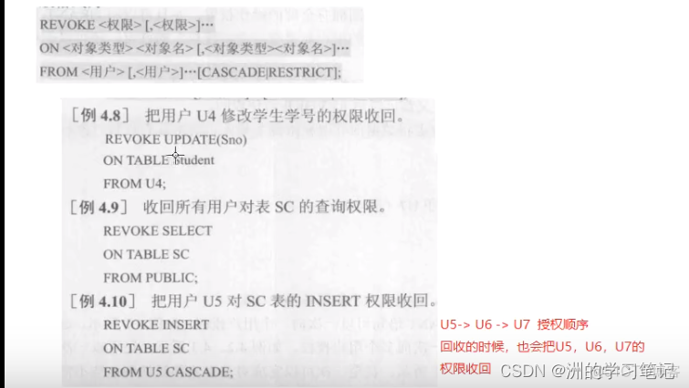 数据库系统概论学习4：第四章-数据库安全性_数据库安全_06