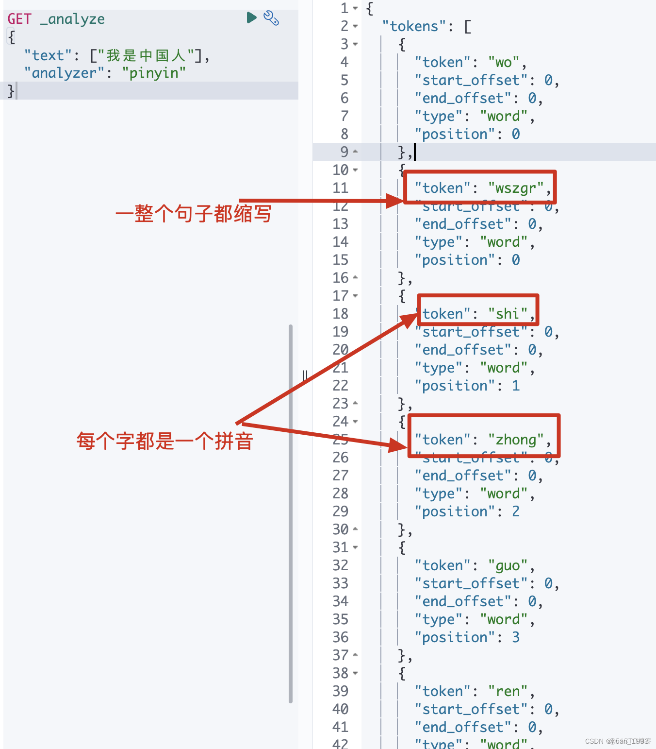 运行结果