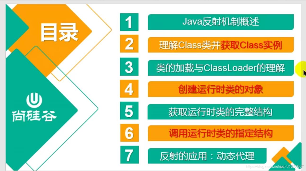 反射的概述_java