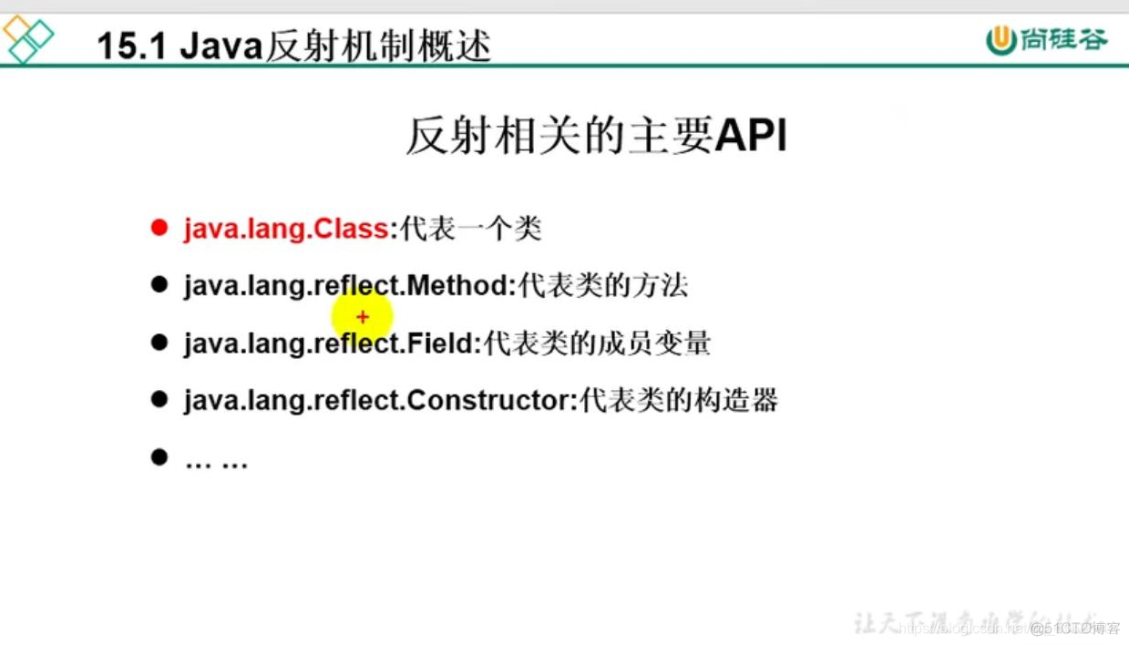 反射的概述_反射_05