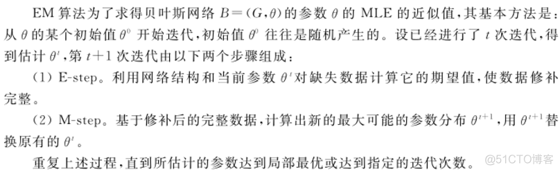 第四章 不完整数据集下的有向概率图模型的学习_github_03