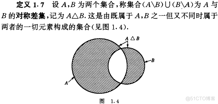 第一章 集合与点集_github_10