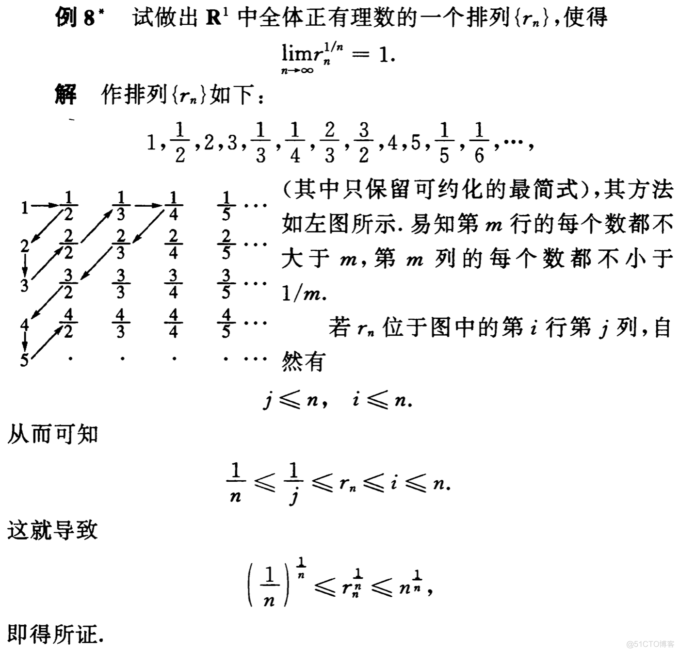 第一章 集合与点集_github_48