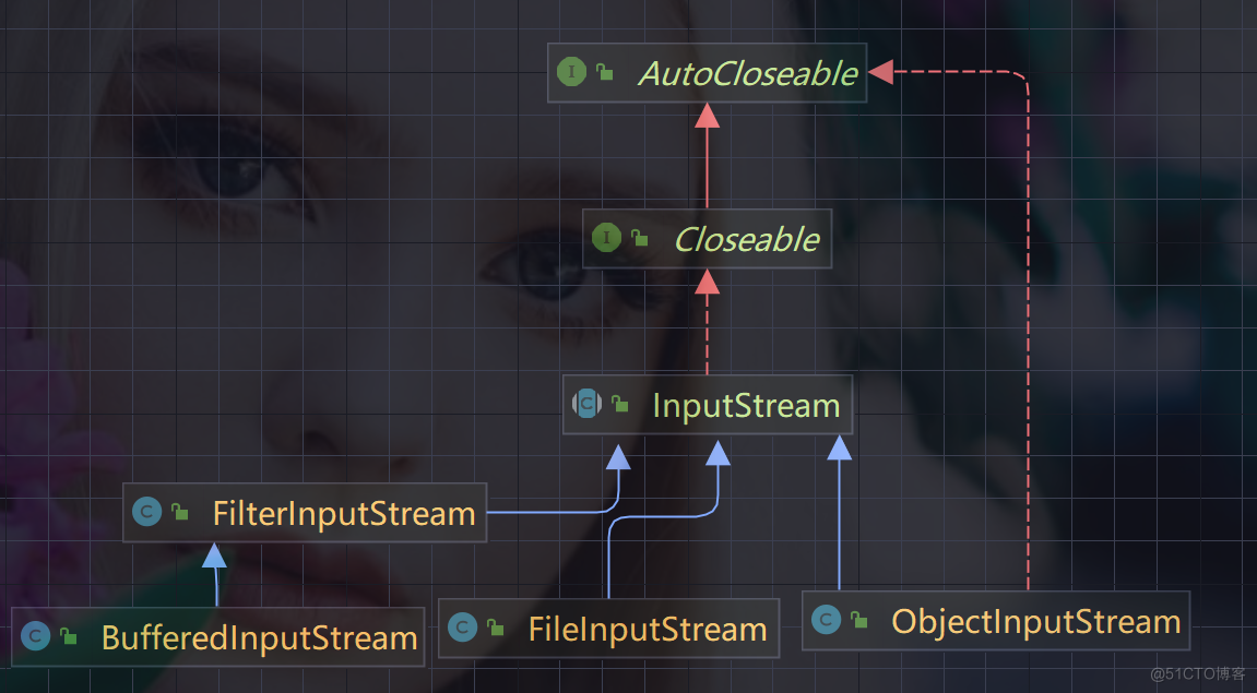 Java进阶——IO流_System_04