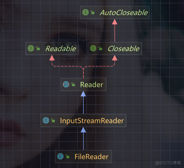 Java进阶——IO流_System_08