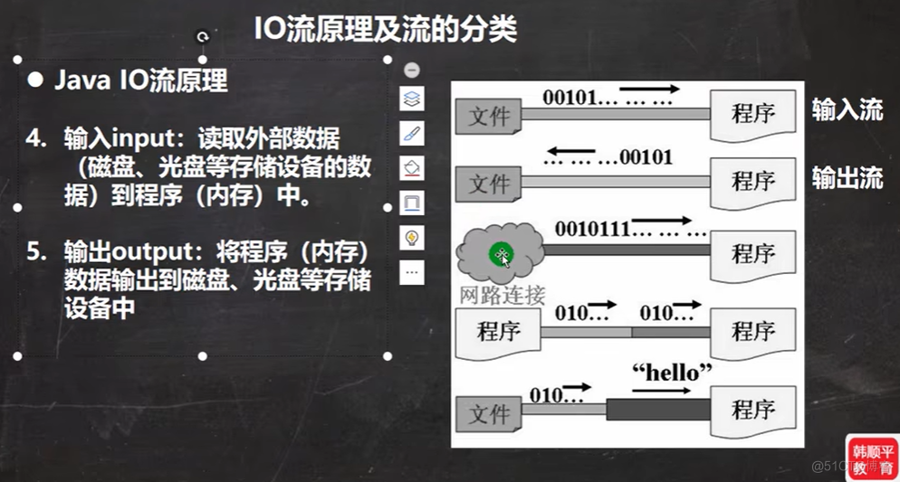 Java进阶——IO流_System_03