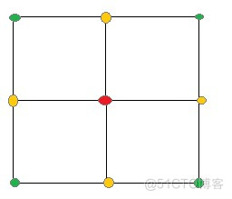 基于OpenGL的地形建模技术的研究与实现_纹理贴图_08