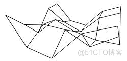 基于OpenGL的地形建模技术的研究与实现_地形建模_06