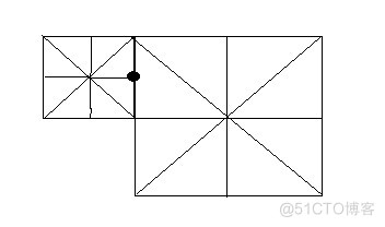 基于OpenGL的地形建模技术的研究与实现_四叉树_13