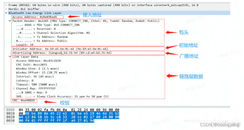 主动扫描和被动扫描 connect request携带参数 LE Connection Update Parameter_带参数_04