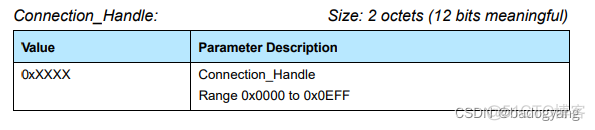 主动扫描和被动扫描 connect request携带参数 LE Connection Update Parameter_bluetooth_06