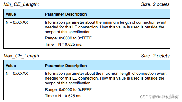 主动扫描和被动扫描 connect request携带参数 LE Connection Update Parameter_bluetooth_08