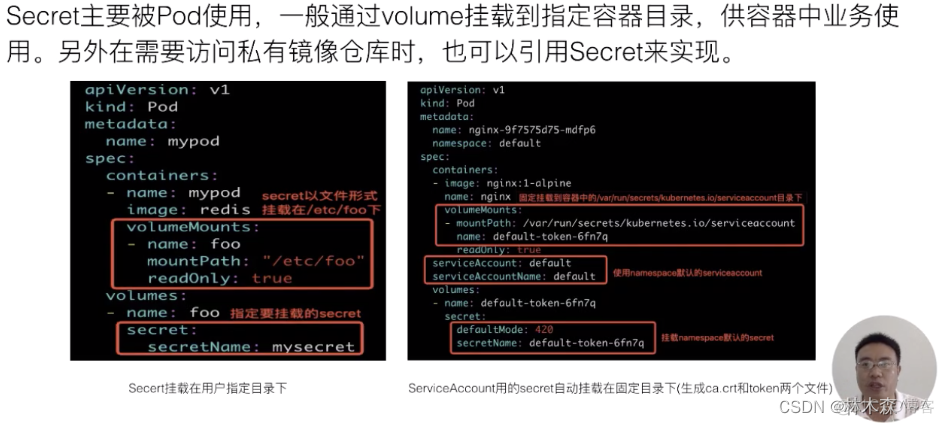 K8S系列（七）应用配置管理_字段_06