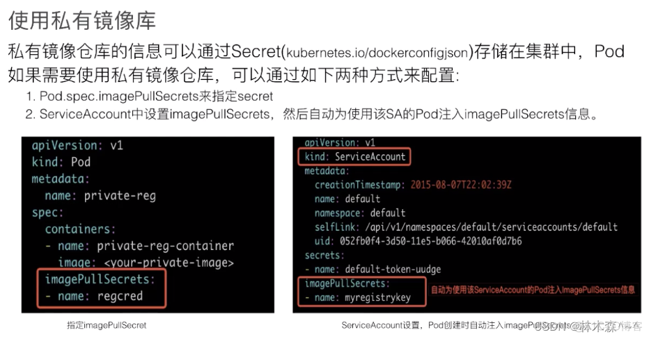 K8S系列（七）应用配置管理_配置管理_07