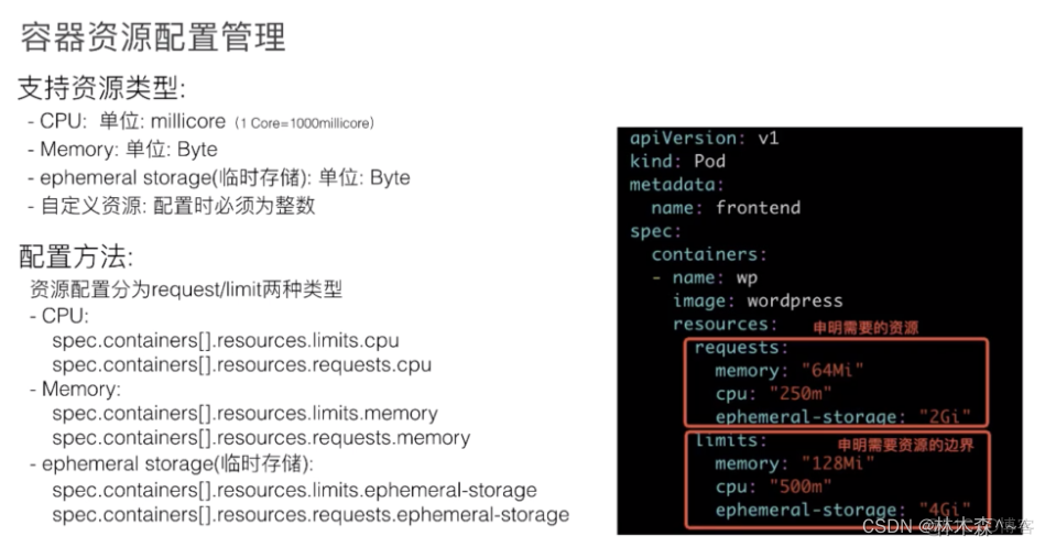 K8S系列（七）应用配置管理_k8s_09